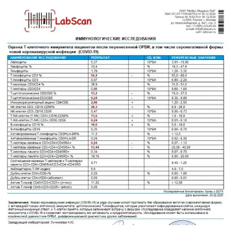Оценка Т-клеточного иммунитета пациентов после перенесенной ОРВИ, в том числе серонегативной формы новой коронавирусной инфекции (COVID-19)