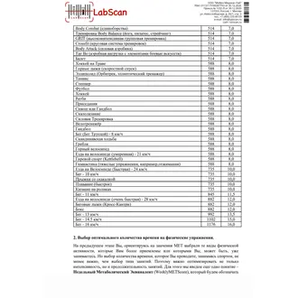 ДНК-диета, бланк 14