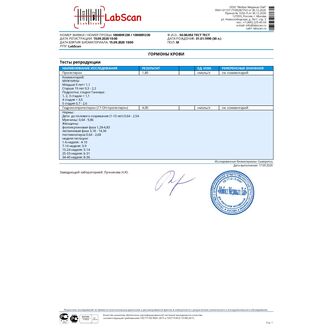 Гормональный профиль II фаза цикла