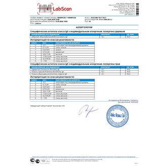 Аллергены сорных трав