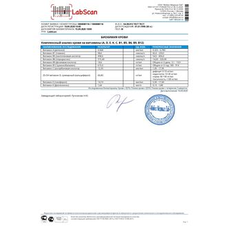 Комплексный анализ крови на витамины (A, D, E, K, C, B1, B5, B6, В9, B12)
