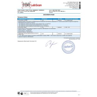 Холестерин не-ЛПВП (включает определение общего холестерина и холестерина липопротеидов высокой плотности (ЛПВП, HDL))