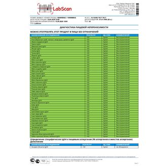 Пищевая непереносимость, определение 96 специфических IgG4 пищевых аллергенов и микстов аллергенов, бланк 2