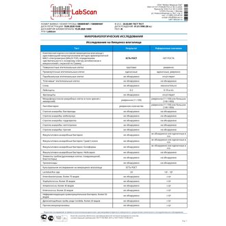 Комплексная оценка состояния микроценоза влагалища с идентификацией микроорганизмов методом времяпролетной МАСС-спектрометрии (MALDI-TOF), определением чувствительности к основному спектру антибиотиков и микроскопией с окраской по Граму