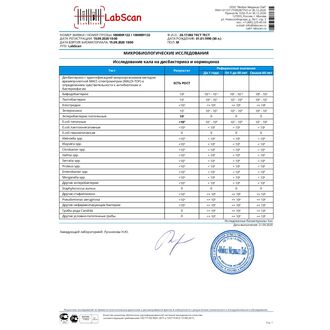 Дисбактериоз с идентификацией микроорганизмов методом времяпролетной МАСС-спектрометрии (MALDI-TOF) и определением чувствительности к антибиотикам и бактериофагам