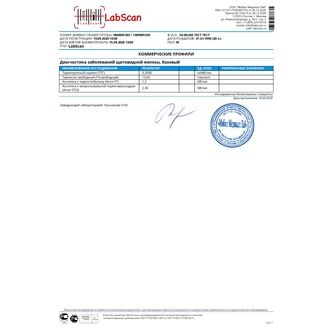 Диагностика заболеваний щитовидной железы, базовый